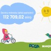 Более 112 000 евро пожертвовано на реабилитацию детей за 8 месяцев.