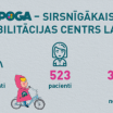 В течение трех лет количество консультаций предоставленных «Poga» увеличилось на 60%